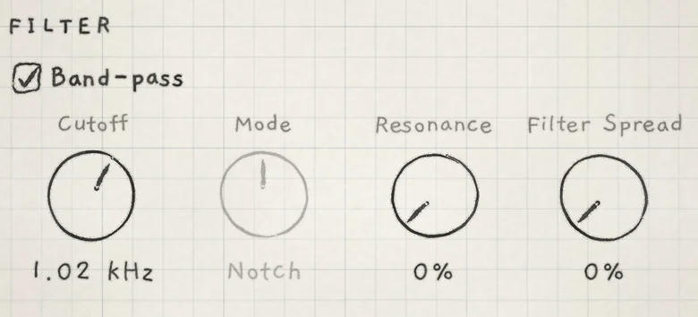 Band-pass on: Mode is greyed and keeps its value.