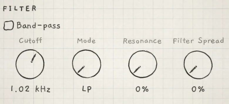 The FILTER section on the Sound tab.