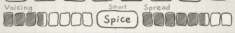 The row under the tiles: Voicing rail, chord-engine name, Spice, Spread rail.