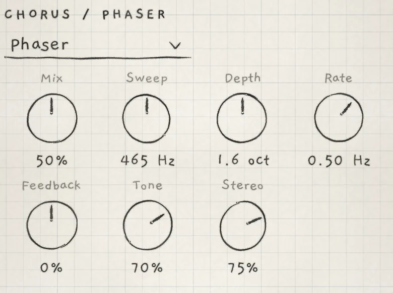 The same section with Phaser chosen: Center reads Sweep, Depth reads in octaves.
