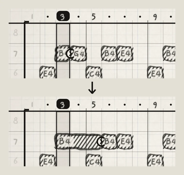 Dragging the end of B4 from 1 step to 3 steps: the G4 it covers is removed.