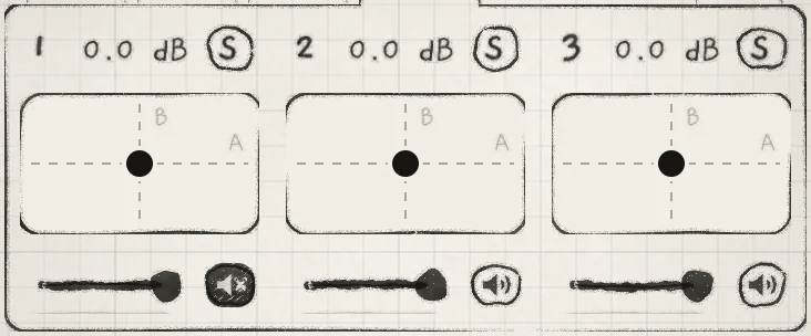 The All page mixer, Engine 1 on the left and muted. Each column: number, level in dB, Solo, XY pad, level fader with meter, Mute.