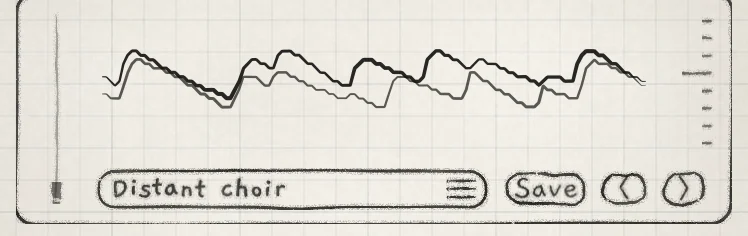 Firm pressure on the same note: higher amplitude, the level meter rising.