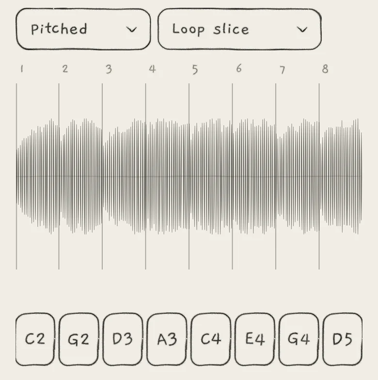 Low cello in the kit view: Pitched, Loop slice. The pads show each slice's root note.