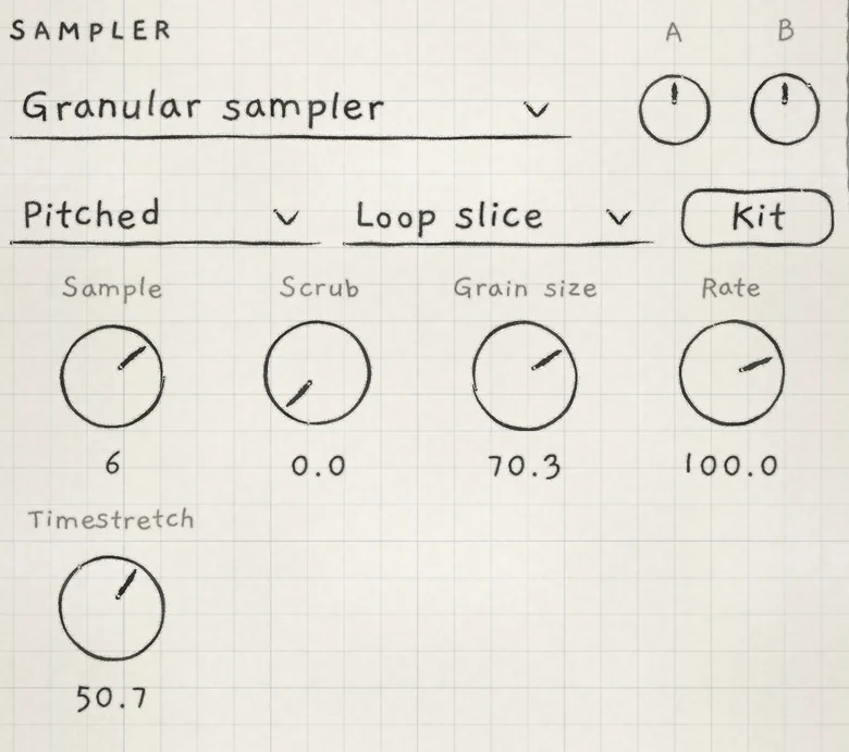 The SAMPLER section of Low cello: Pitched, Loop slice, slot 6.