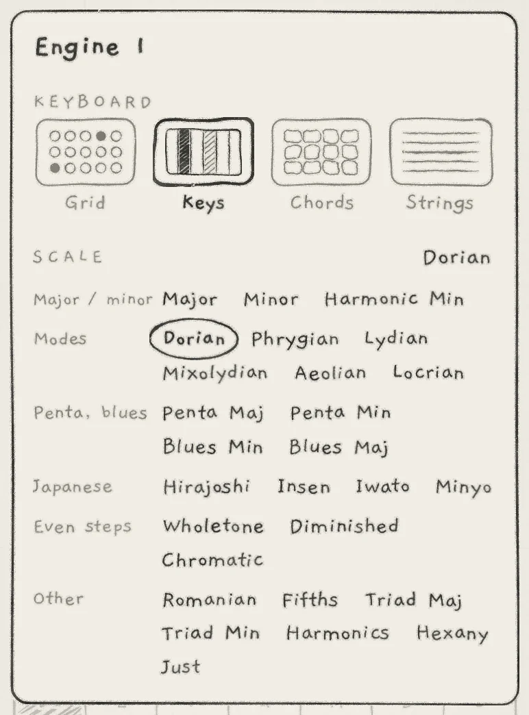 The scale list, opened by a tap on the scale's name. Dorian is circled.