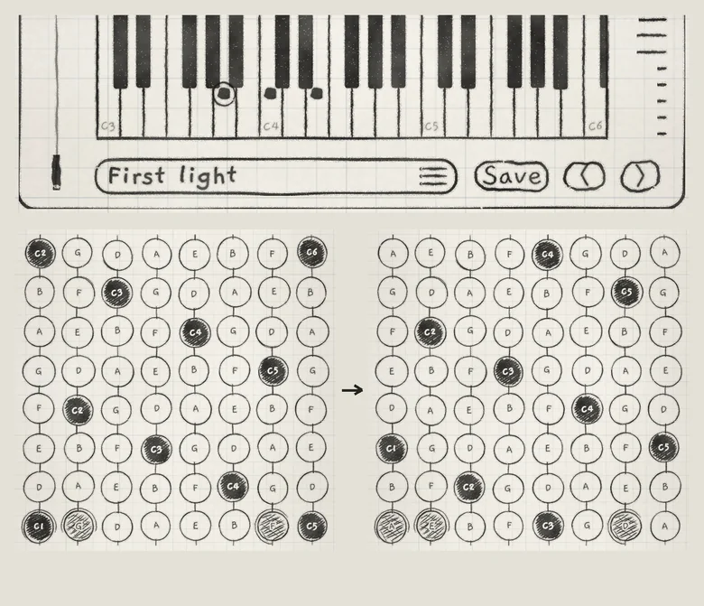 Top: Engine 1's chord piano with Am sounding. Bottom: Engine 2's held notes before and after; the pad labels move with them.