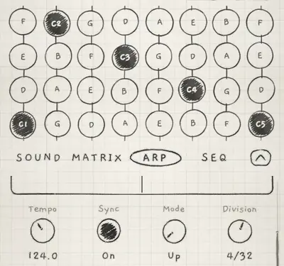 Arp on, three notes latched: the trace draws each step as it plays.
