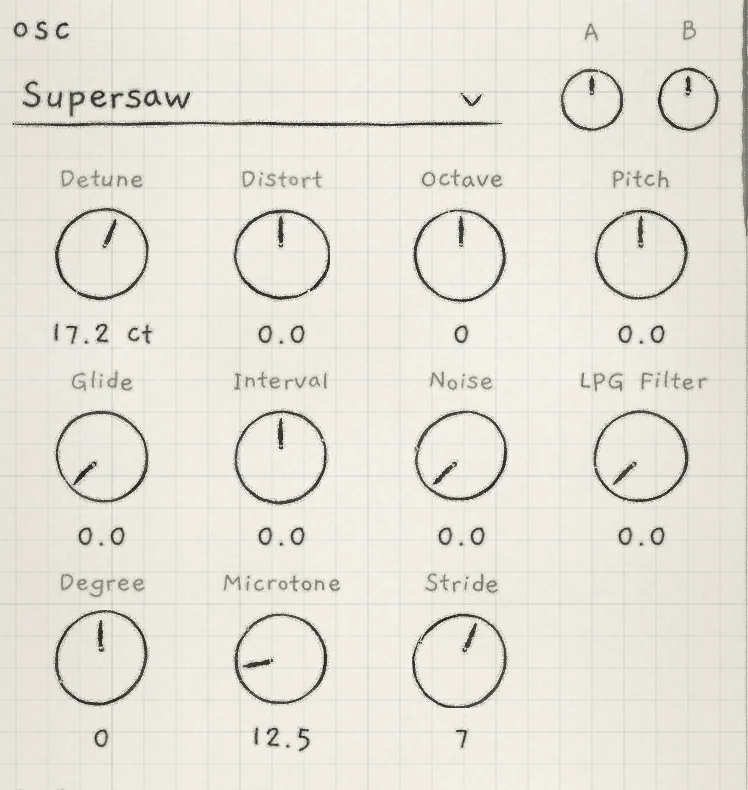 The OSC section of the Init sound, every control at its Init value.