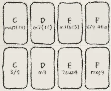 The same tiles after a strike on row 3, column I. Two of row 3's names have changed.