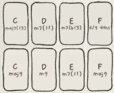 Rows 3 and 4, columns I to IV, before a strike.