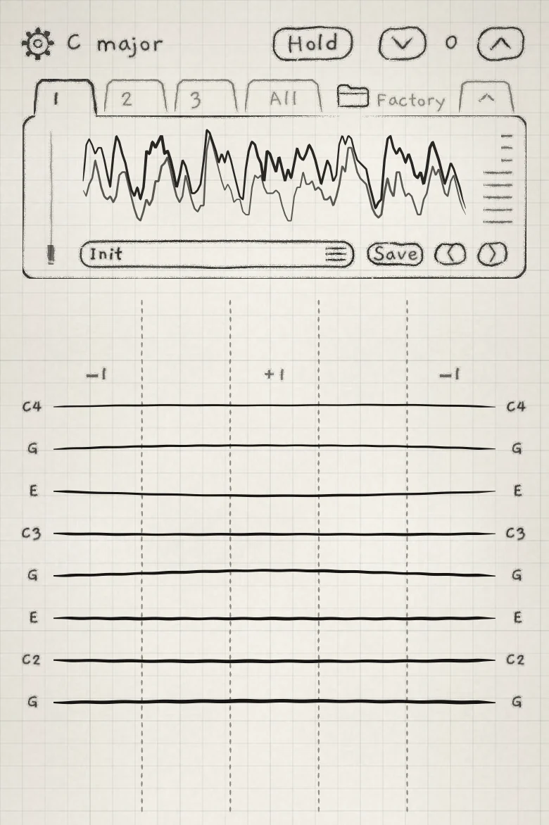 Engine 1 on Strings with the Init sound in C major, Octave 0.