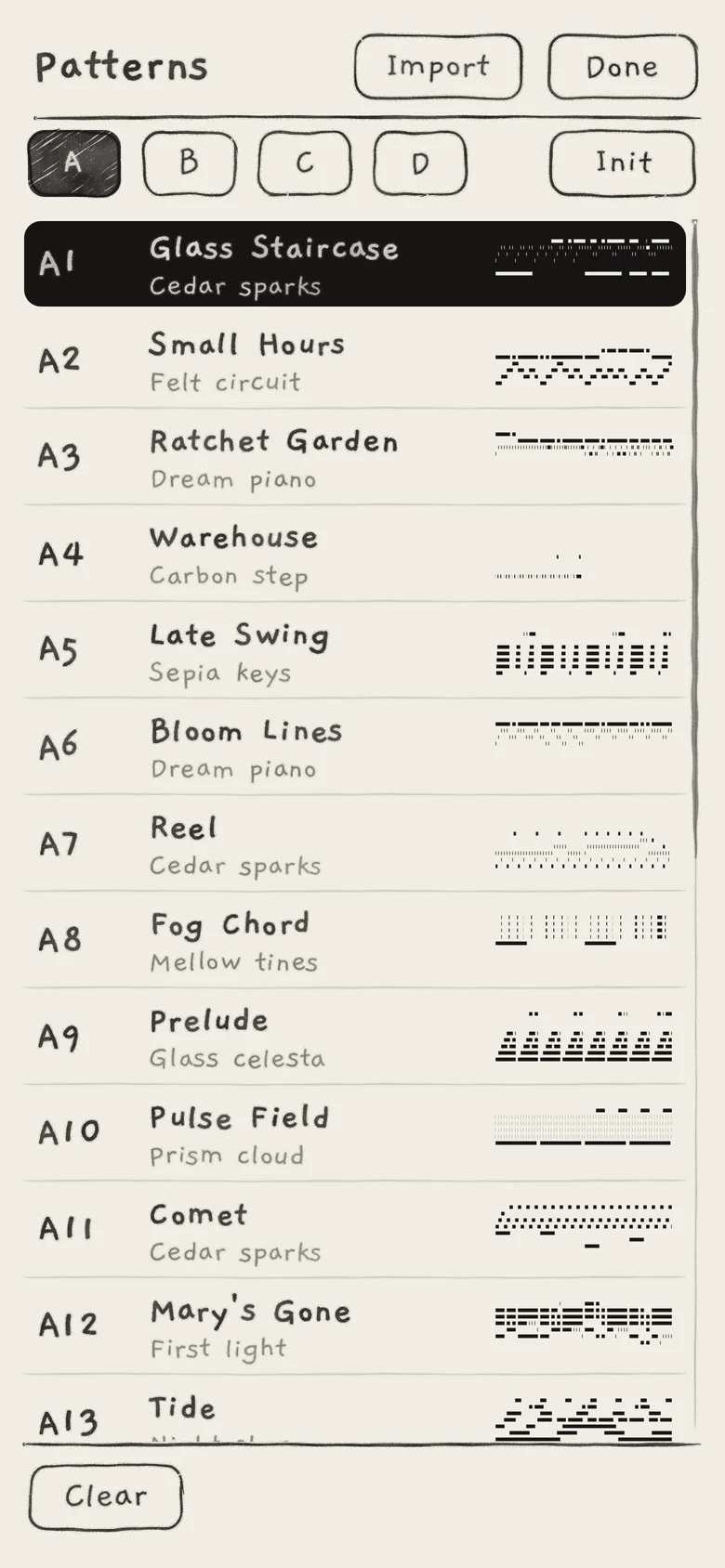 The Patterns sheet on bank A of the Factory project.