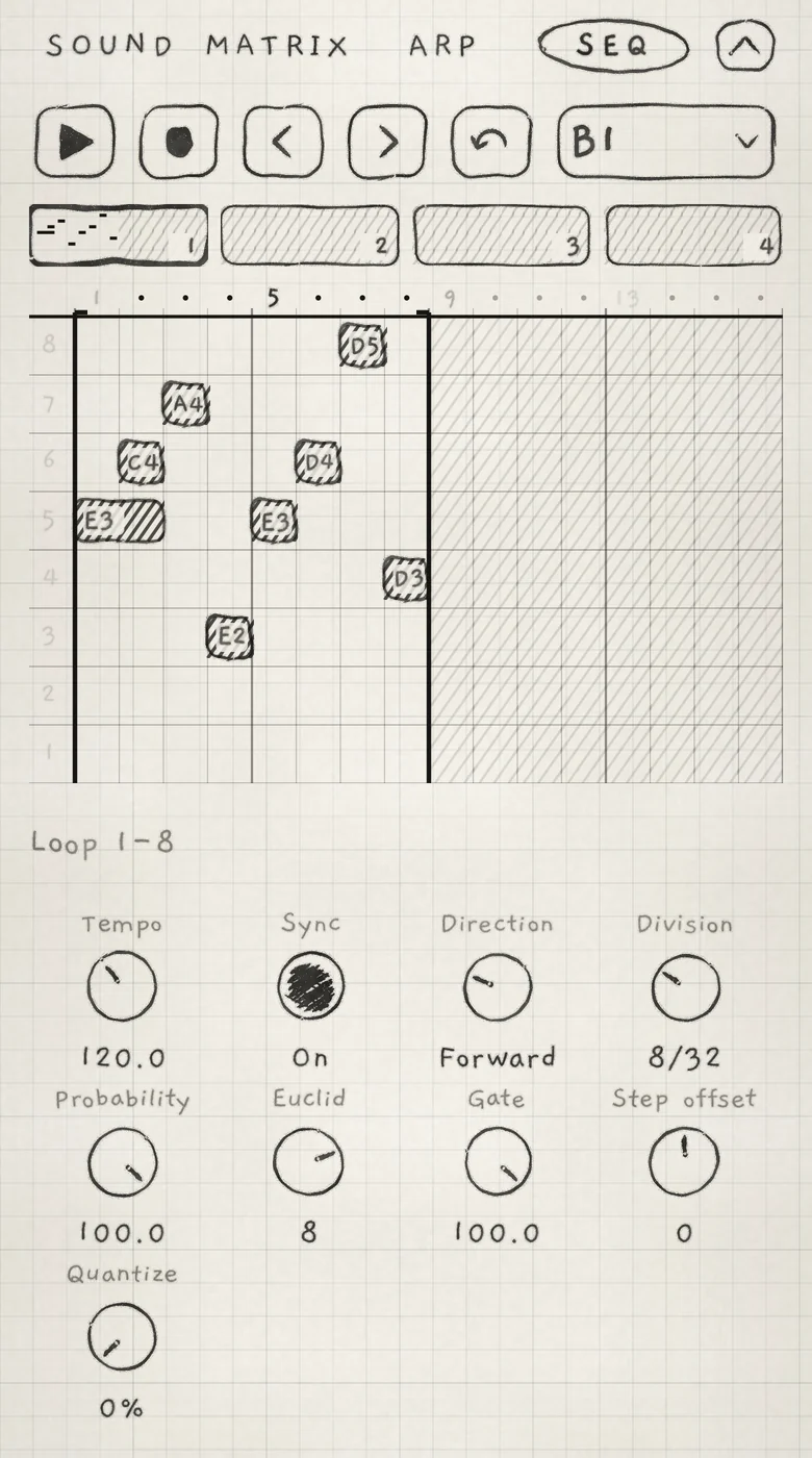 The Seq tab with a step-entered phrase on a new pattern, nothing selected.