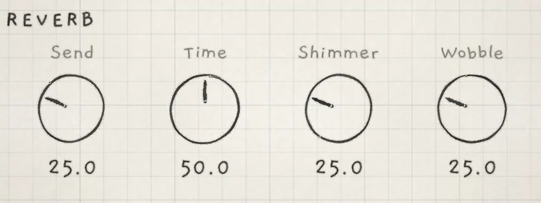 REVERB with the Init values.