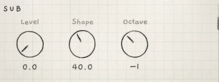 The SUB section of the Init sound: Level 0.0, Shape 40.0, Octave −1.