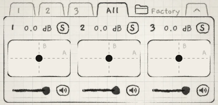The All page: one mixer column per engine.