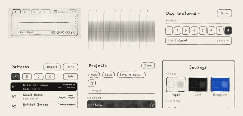 Where each kind of data lives: the card, a sample, a kit, the pattern list, the project list and Settings.