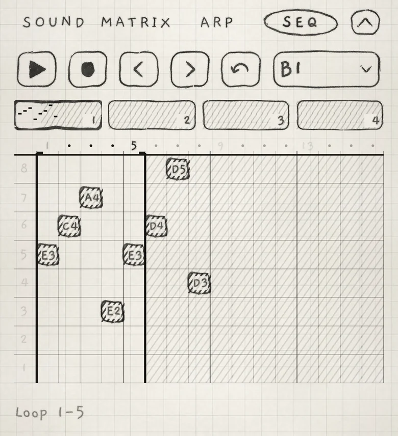Loop 1-5: the notes on steps 6 to 8 are outside the loop and do not play.