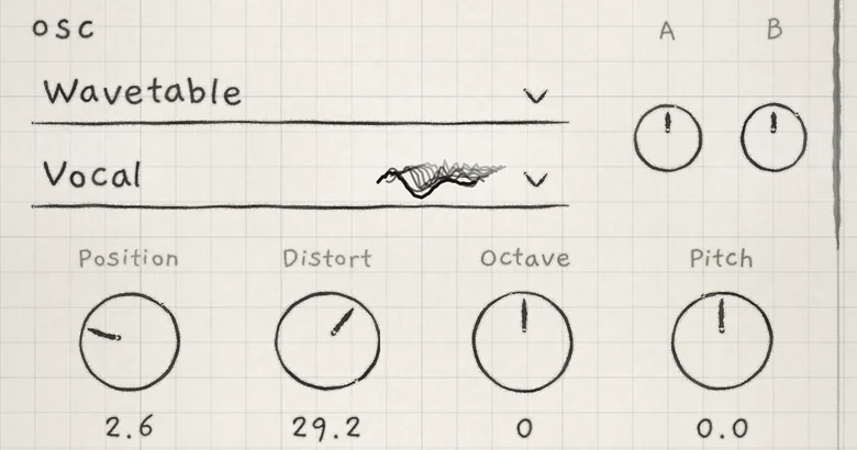 The top of OSC on a Wavetable sound: generator box, bank box with the table's drawing, and Position.