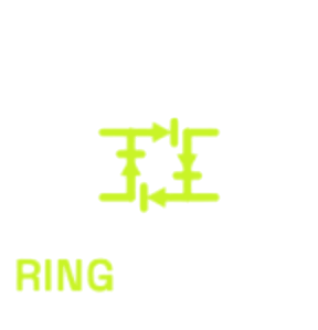 Ring Mod